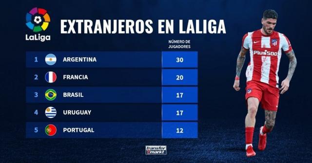 带动球队在 带动球队在